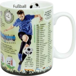 Zeige Details für Fußball Wissensbecher Könitz Bild von Fußball Wissensbecher Könitz