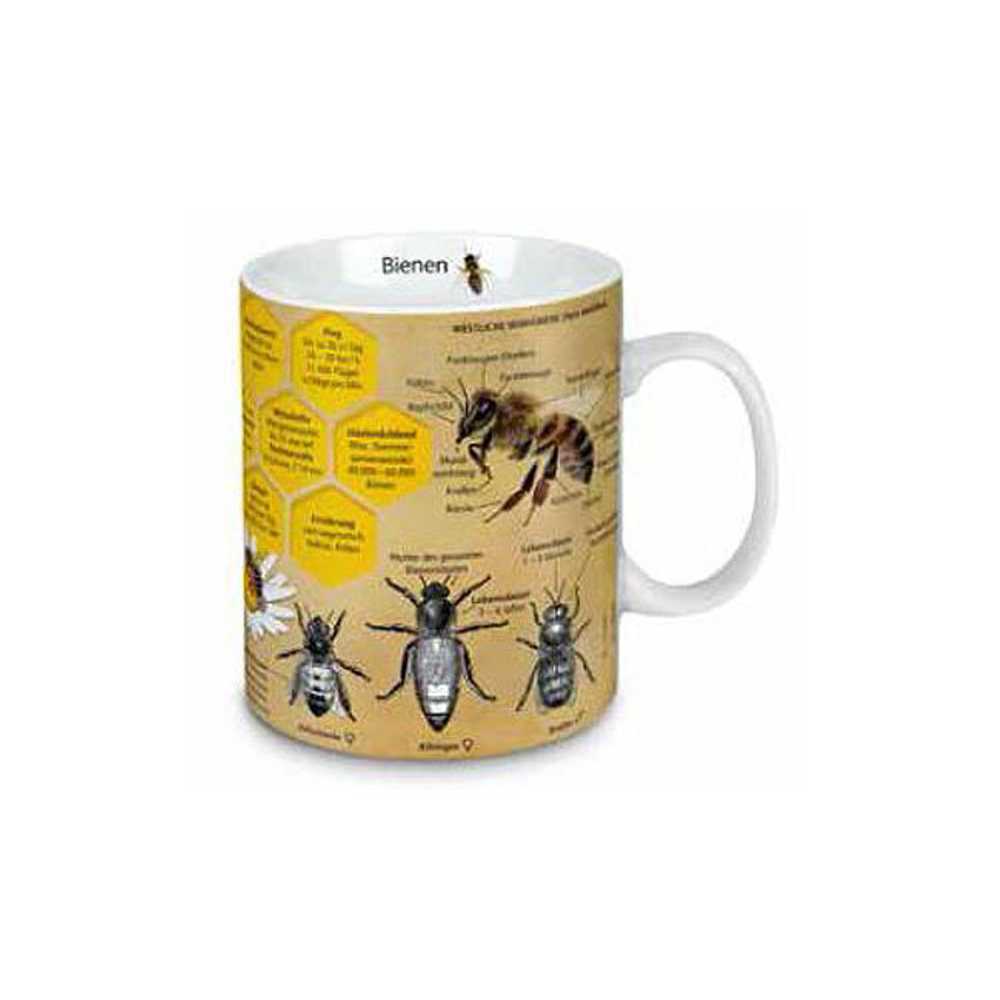 Bild von Bienen Wissensbecher Henkelbecher Tasse Könitz